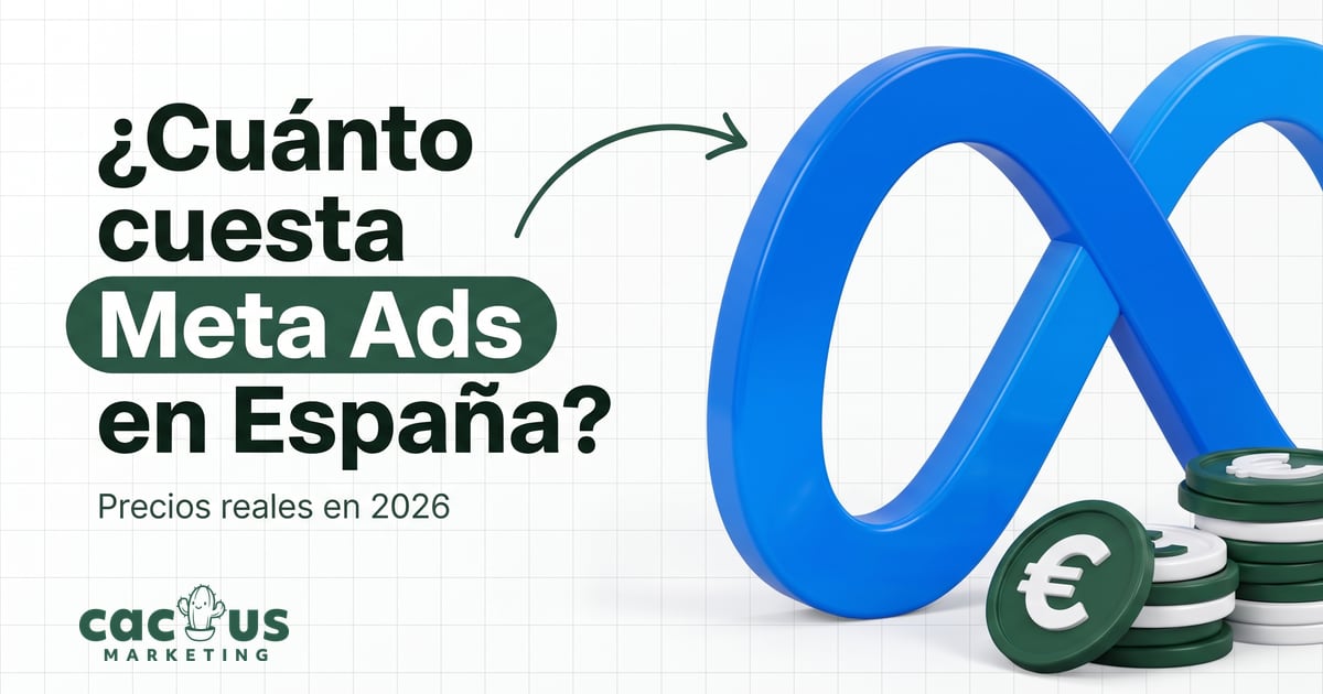 Portada: ¿Cuánto cuesta Meta Ads en España? Precios reales en 2026, con el logo de Meta en 3D y monedas de euro